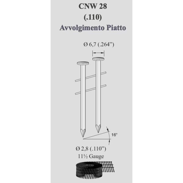 Chiodi Coil CNW 28 - elettrosaldati inc. 16°